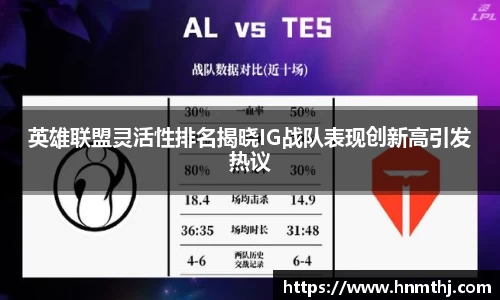 英雄联盟灵活性排名揭晓IG战队表现创新高引发热议